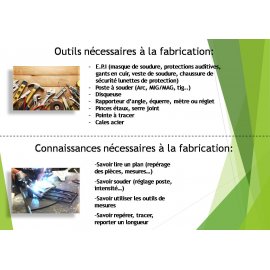 KIT AUTO CONSTRUCTION 80 CDF