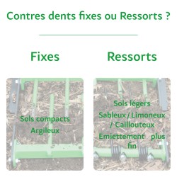 La Campagnole® « Jardinier » à contre-dents fixes – 50 cm