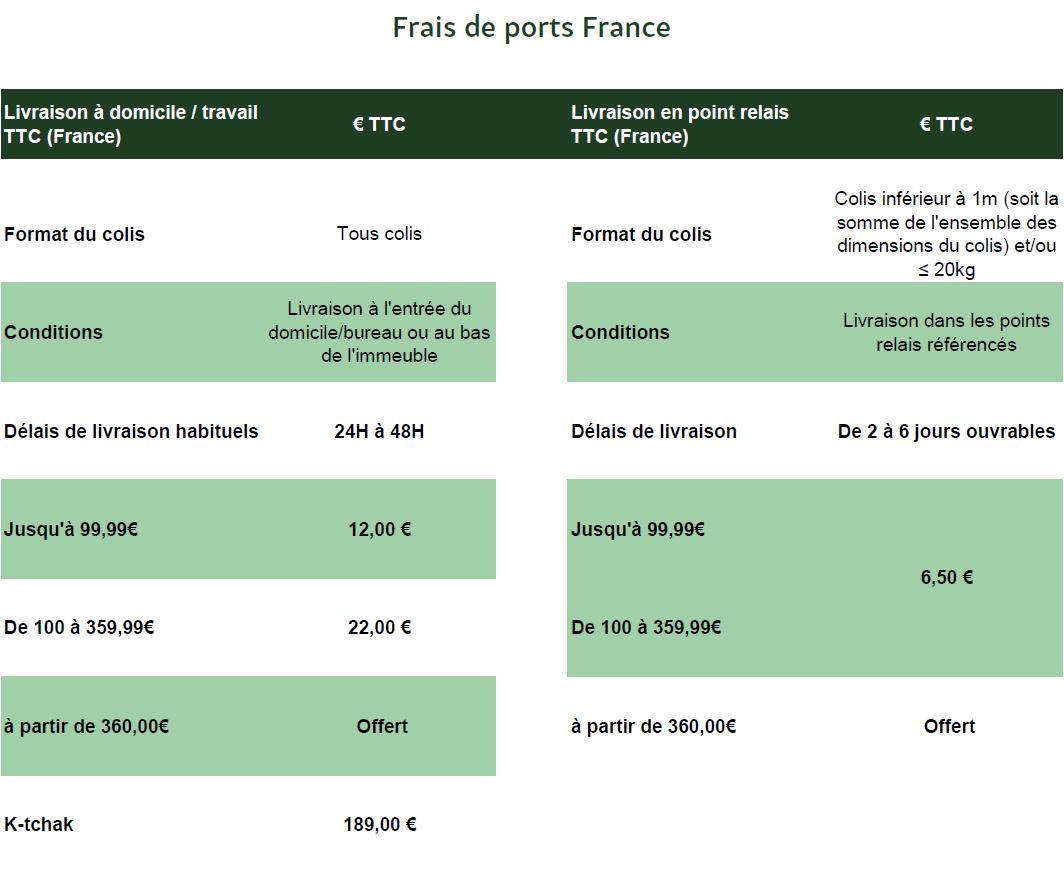 frais-de-port-france-la-fabriculture.png