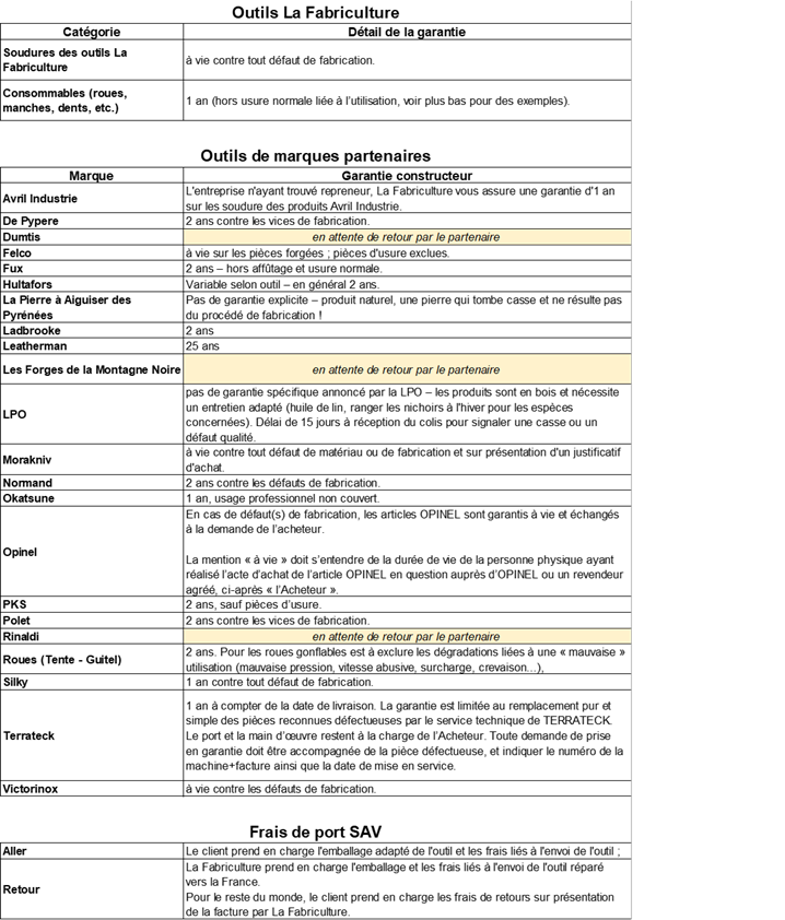 garanties-marques-partenaires-la-fabriculture.png