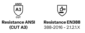 resistance-ansi-en388.png